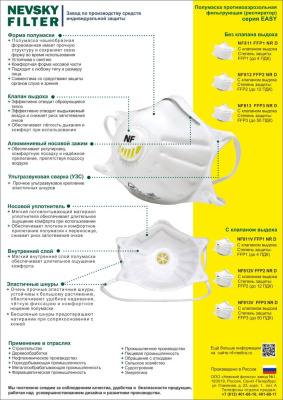 Респиратор NF811, FFP1